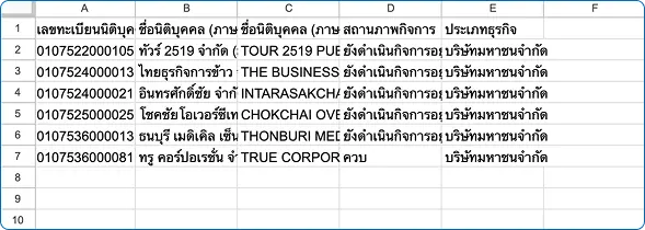example result upload csv